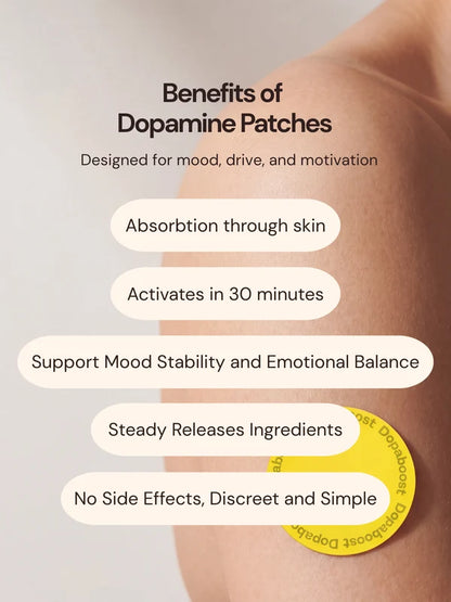 Elevate Dopamine Patches