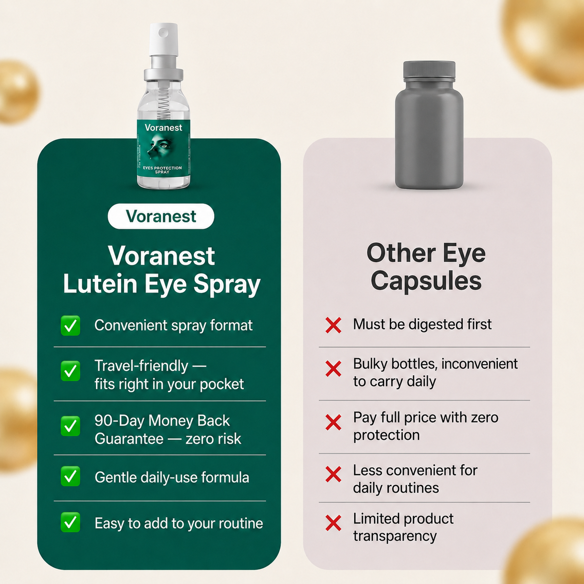 Voranest Lutein Eye Spray